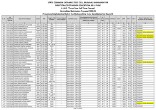 Alphabetic Merit List - LLB3 R2 MS.pdf