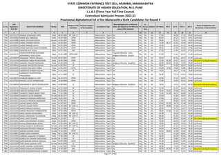 Alphabetic Merit List - LLB3 R2 MS.pdf