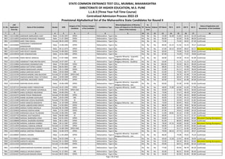 Alphabetic Merit List - LLB3 R2 MS.pdf