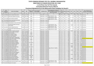Alphabetic Merit List - LLB3 R2 MS.pdf
