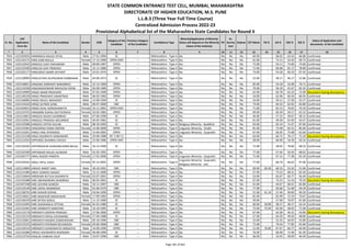Alphabetic Merit List - LLB3 R2 MS.pdf