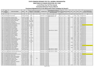 Alphabetic Merit List - LLB3 R2 MS.pdf