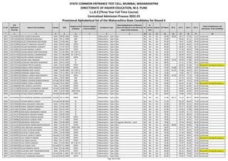 Alphabetic Merit List - LLB3 R2 MS.pdf