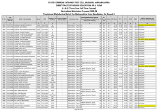 Alphabetic Merit List - LLB3 R2 MS.pdf