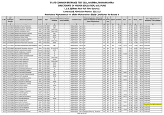 Alphabetic Merit List - LLB3 R2 MS.pdf