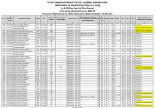 Alphabetic Merit List - LLB3 R2 MS.pdf