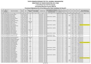 Alphabetic Merit List - LLB3 R2 MS.pdf