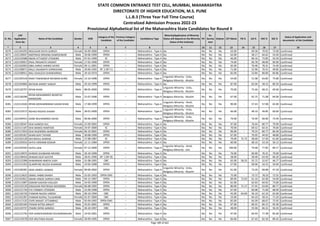 Alphabetic Merit List - LLB3 R2 MS.pdf