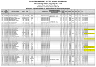 Alphabetic Merit List - LLB3 R2 MS.pdf