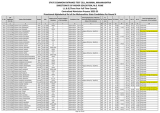 Alphabetic Merit List - LLB3 R2 MS.pdf