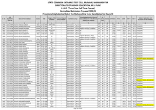 Alphabetic Merit List - LLB3 R2 MS.pdf