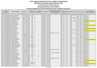 Alphabetic Merit List - LLB3 R2 MS.pdf