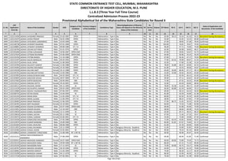 Alphabetic Merit List - LLB3 R2 MS.pdf