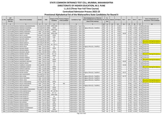 Alphabetic Merit List - LLB3 R2 MS.pdf