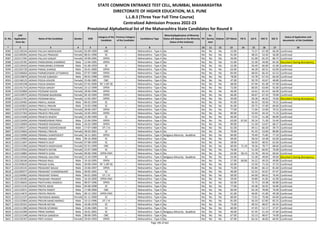 Alphabetic Merit List - LLB3 R2 MS.pdf