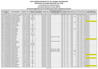 Alphabetic Merit List - LLB3 R2 MS.pdf