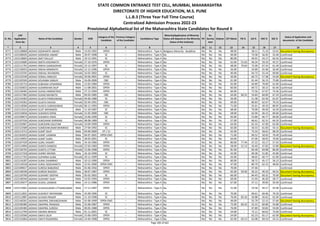 Alphabetic Merit List - LLB3 R2 MS.pdf