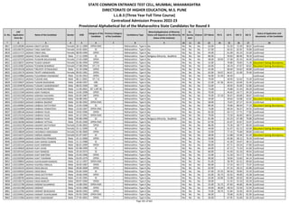 Alphabetic Merit List - LLB3 R2 MS.pdf