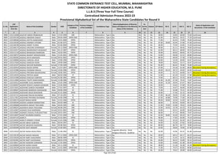 Alphabetic Merit List - LLB3 R2 MS.pdf