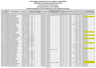 Alphabetic Merit List - LLB3 R2 MS.pdf