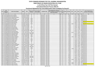 Alphabetic Merit List - LLB3 R2 MS.pdf