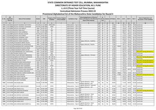 Alphabetic Merit List - LLB3 R2 MS.pdf