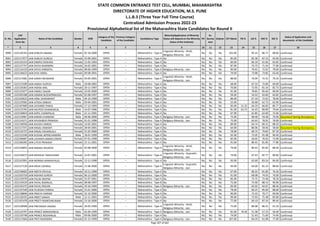 Alphabetic Merit List - LLB3 R2 MS.pdf