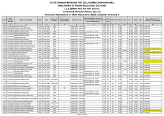 Alphabetic Merit List - LLB3 R2 MS.pdf