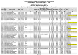 Alphabetic Merit List - LLB3 R2 MS.pdf