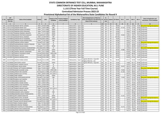 Alphabetic Merit List - LLB3 R2 MS.pdf