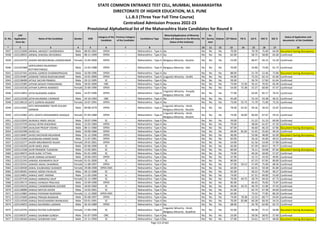 Alphabetic Merit List - LLB3 R2 MS.pdf