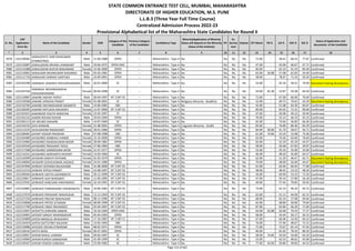 Alphabetic Merit List - LLB3 R2 MS.pdf