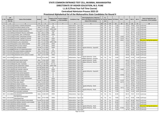 Alphabetic Merit List - LLB3 R2 MS.pdf