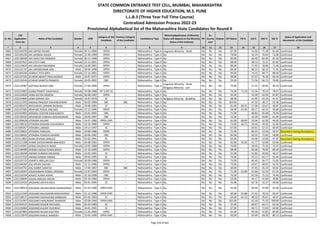 Alphabetic Merit List - LLB3 R2 MS.pdf