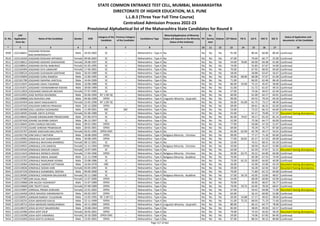 Alphabetic Merit List - LLB3 R2 MS.pdf