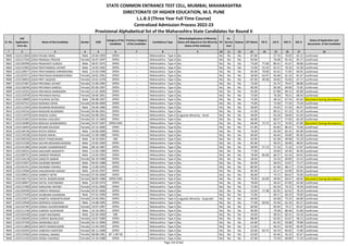 Alphabetic Merit List - LLB3 R2 MS.pdf