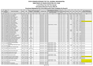 Alphabetic Merit List - LLB3 R2 MS.pdf