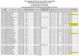 Alphabetic Merit List - LLB3 R2 MS.pdf