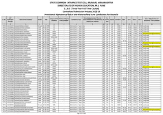 Alphabetic Merit List - LLB3 R2 MS.pdf