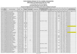 Alphabetic Merit List - LLB3 R2 MS.pdf