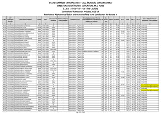 Alphabetic Merit List - LLB3 R2 MS.pdf