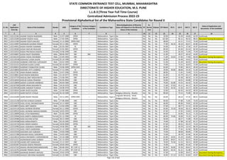 Alphabetic Merit List - LLB3 R2 MS.pdf