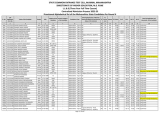 Alphabetic Merit List - LLB3 R2 MS.pdf