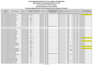 Alphabetic Merit List - LLB3 R2 MS.pdf