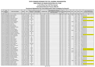 Alphabetic Merit List - LLB3 R2 MS.pdf