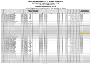 Alphabetic Merit List - LLB3 R2 MS.pdf