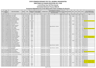 Alphabetic Merit List - LLB3 R2 MS.pdf