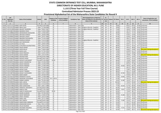 Alphabetic Merit List - LLB3 R2 MS.pdf