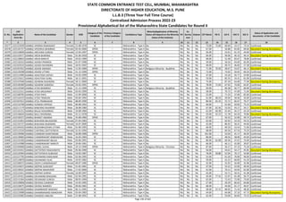 Alphabetic Merit List - LLB3 R2 MS.pdf