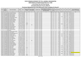 Alphabetic Merit List - LLB3 R2 MS.pdf